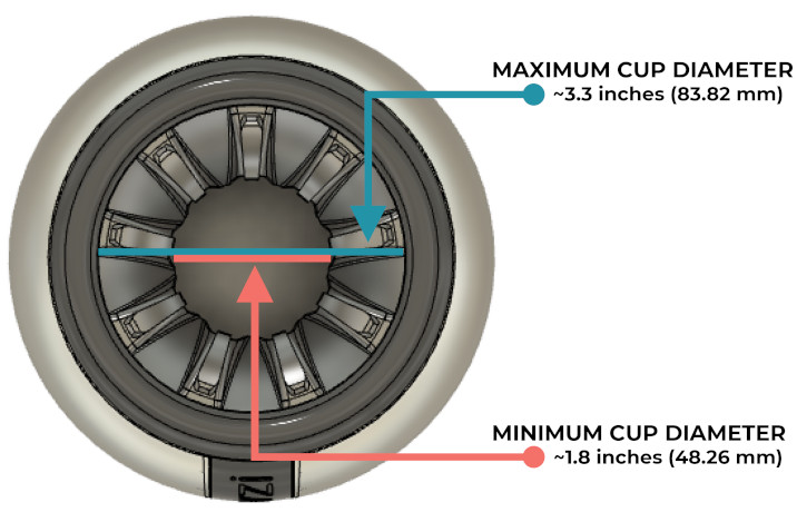 Bevzi<sup>®</sup> Specs
